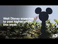 Watching Walt Disney shares amid expected higher profit this week