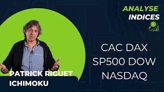 CAC40 INDEX Analyse technique SP500 Nasdaq CAC40 DAX