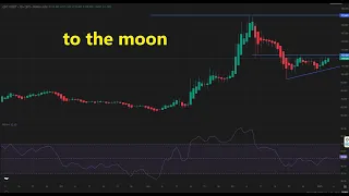 4 #altcoins para sacar un rendimiento a la #altseason de 2025 #altcoinspriceprediction #bullrun