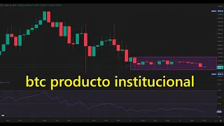 BITCOIN #Bitcoin #btc #btcusd #bitconprice es un producto institucional 👉 Y se nota por esto