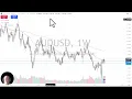 AUD/USD - AUD/USD Analysis: Aussie Dollar Rallies Hard on Tuesday