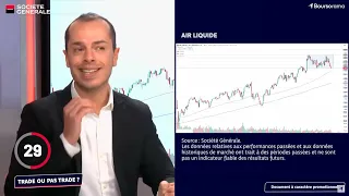 AIR LIQUIDE Air Liquide, à l&#39;achat !