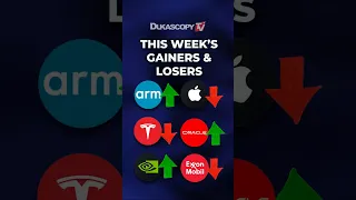 THE MARKET LIMITED THIS WEEK&#39;s BIGGEST WINNERS and LOSERS in the Market!