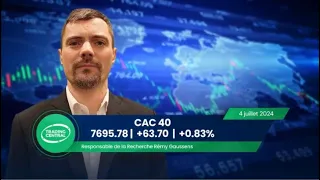 BIOMERIEUX Bourse: Clôture Cac40 +0,83%, Actualité valeurs Eramet Sanofi bioMérieux, Analyse Technique Sanofi