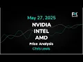INTEL CORP. - Nvidia, Intel and AMD Stock Price Forecast: NVDA, INTC and AMD Technical Analysis (May 27)
