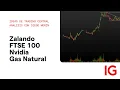 Ideas de Trading Central: Zalando | FTSE 100 | Nvidia | Gas Natural