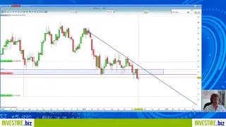 AUD/JPY Spunto operativo AUDJPY 04.09.2018