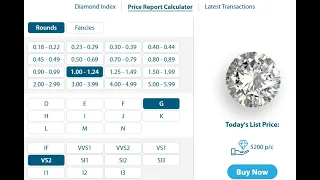 MINA Diamantes 👉 de la mina a tu casa 👉 con un 25% de descuento sobre el precio de mercado mayorista