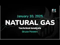 Natural Gas Price Forecast Today, Technical Analysis (January 10): NatGas Continues to Strengthen