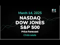 Nasdaq 100, S&P 500, Dow Jones Price Forecast Today: NDX, SPX, DJIA Technical Analysis (March 14)