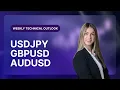 Technical Outlook on USDJPY, GBPUSD, AUDUSD