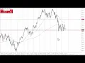 CAC 40 Forecast July 22, 2024