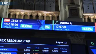 IBEX35 INDEX El Ibex 35 supera los 13.000 puntos, nivel de 2008, tras sumar un 0,47 %