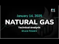 Natural Gas Price Forecast Today, Technical Analysis (January 14): NatGas Bounces After Pullback