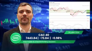 EMEIS Bourse: Cac40 -0,98% le 29/7, Actualité Maisons du Monde, Stellantis, Emeis, Analyse Tech. Capgemini
