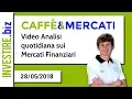 Caffè&mercati - Chiudo definitivamente la posizione su AUDCAD