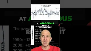 BITCOIN Bitcoin Crash Incoming? Experts Predict Market Correction!