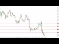 Silver Technical Analysis for November 22 2016 by FXEmpire.com