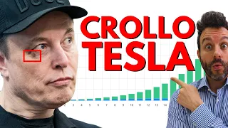 TESLA INC. COME HA REAGITO il CERTIFICATO (che rende il 2% al mese) AL CROLLO DI TESLA