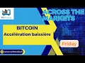 BITCOIN : Accélération baissière