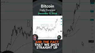 BITCOIN Bitcoin (BTC/USD) Daily Forecast &amp; Technical Analysis for FXEmpire (12/05) #BTC #Bitcoin #Crypto