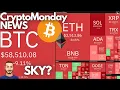 Settembre di FUOCO per Bitcoin ed Ethereum 🔥 Crypto Monday NEWS w35/'24