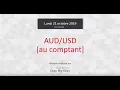 Idée de trading : achat AUD/USD (au comptant)