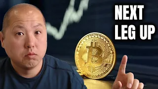 BITCOIN Bitcoins Next Parabolic Leg Is Coming