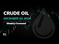 Crude Oil Weekly Price Forecast , Technical Analysis (Dec 23-27): WTI, Brent Pull Back for the Week