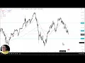 USD/JPY Analysis: The Dollar Continues to Drop Against the JPY