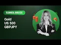 Technical Analysis on Gold, US 500, GBPJPY