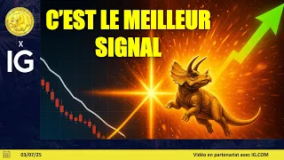 CAC40 INDEX Trading CAC40, SP500, NASDAQ (03/07/25): le meilleur signal pour le moyen terme !