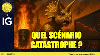 CAC40 INDEX Trading CAC40, SP500, NASDAQ (20/06/25): le scénario catastrophe ?