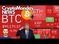 INIZIO o FINE Corsa per BITCOIN e le CRYPTO? 🚨 Crypto Monday NEWS w04/'25