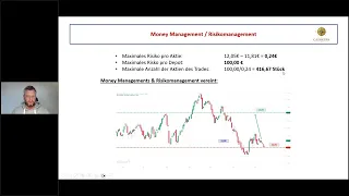 Strategien für ein starkes zweites Quartal – Risiko &amp; Moneymanagement