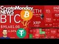 Come si fa ad avere PAURA per BITCOIN? 🤔 Crypto Monday NEWS w05/'25