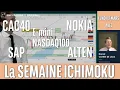 NASDAQ100, CAC 40, NOKIA, SAP et ALTEN - La Semaine ICHIMOKU - 17/03/2025