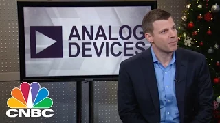 ANALOG DEVICES INC. Analog Devices CFO: Powering Higher? | Mad Money | CNBC