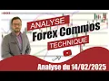 Analyse technique Forex du 14-02-2025 en Vidéo par boursikoter