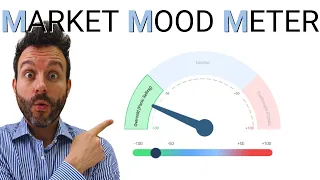 THE MARKET LIMITED BUY e SELL con il MARKET MOOD METER: il nuovo tool di Forecaster Terminal