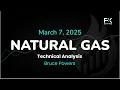 Natural Gas Price Forecast Today, Technical Analysis (March 07): NatGas Pulls Back on Friday