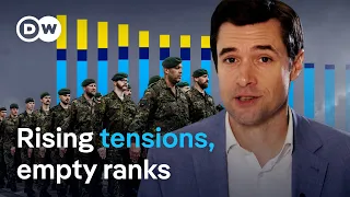 Why can&#39;t Germany build up its army? | DW Business
