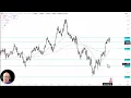 GBP/USD Analysis: Will the Pound Hold Support?