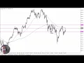 CAC 40 Forecast September 20, 2024