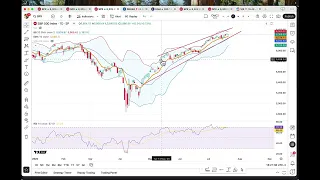 Euro buoyant before ECB rate meeting