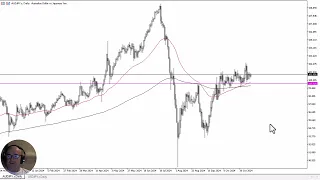 AUD/JPY AUD/JPY Forecast November 15, 2024