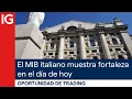 Análisis del MIB italiano con dos posibles escenarios | Oportunidad de trading