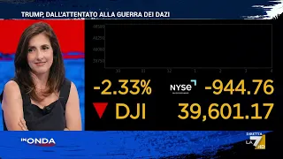 Dazi si o dazi no? Breve cronologia sui dazi, il servizio di Lidia Mancini