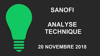 SANOFI Avis d’Expert - Sanofi: Turbo Infini Call 65BEB