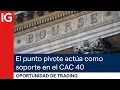 El PUNTO PIVOTE actúa como soporte en el CAC 40 - 2 posibles escenarios | Oportunidad de trading